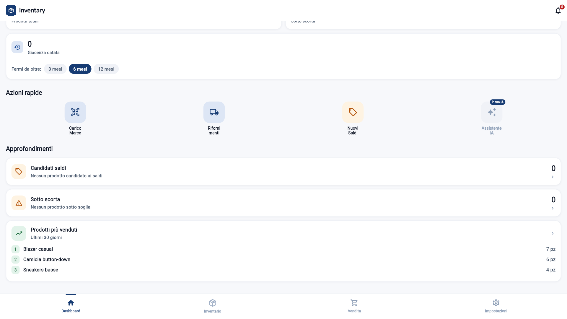 La dashboard del negozio
